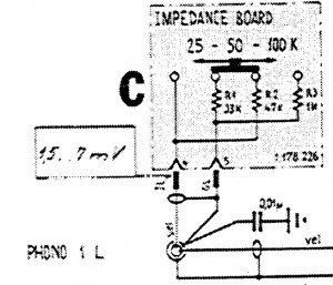 impedance